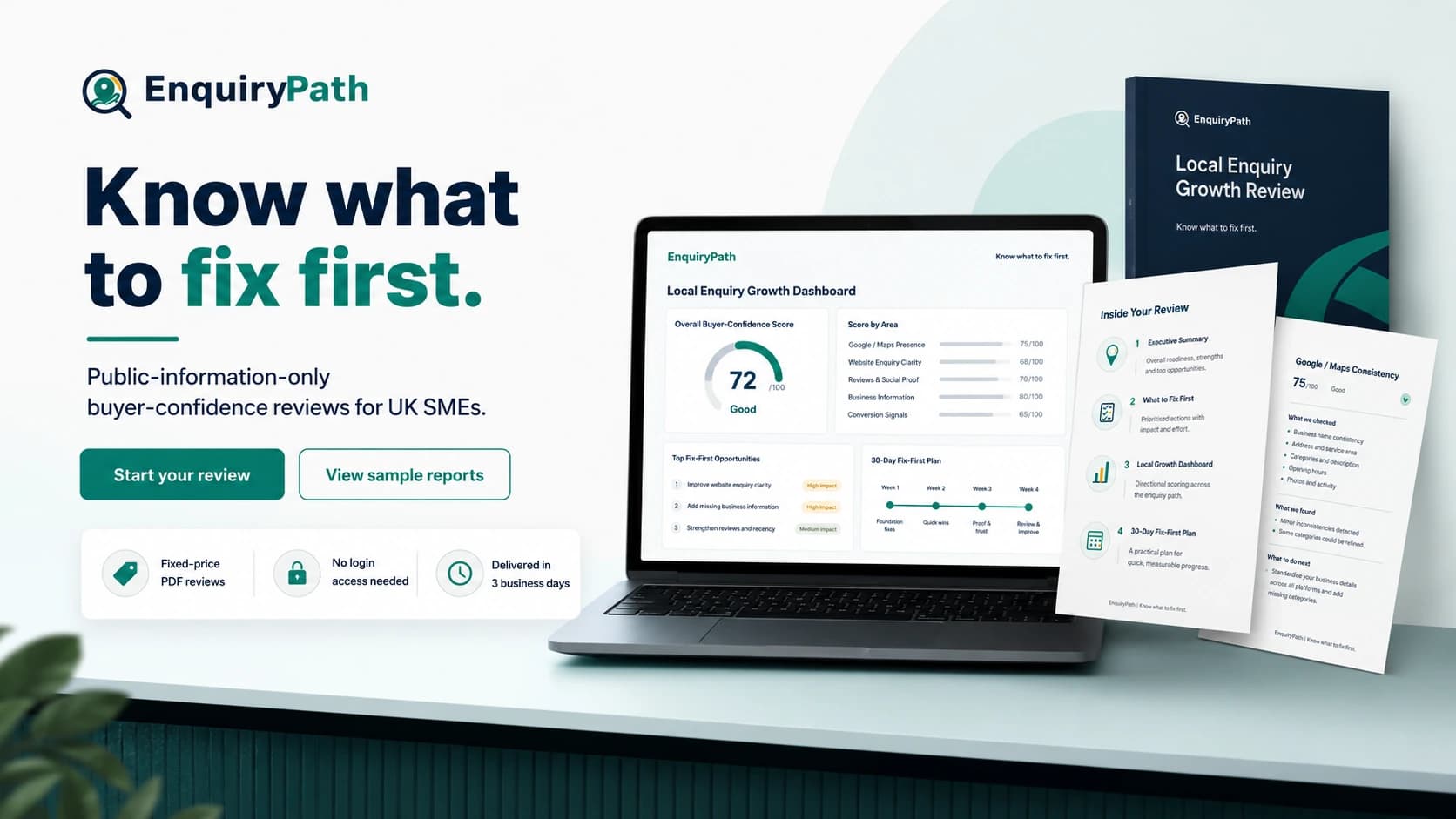 Premium EnquiryPath fixed-price PDF report preview for buyer-confidence reviews